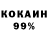 Бутират GHB Lesya Oliynyk